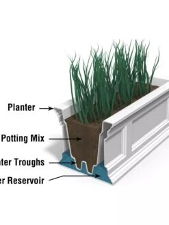 Fairfield Self-Watering Window Box, 3’ -Garden Care Store 39344 106V tif