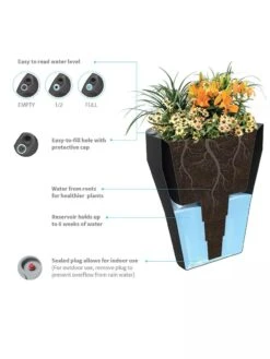 TruDrop One Pinch Planter 37 "Diameter -Garden Care Store 8613631 06V 3 4
