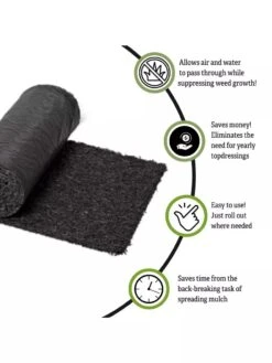 Recycled Rubber Walkway, 2' X 8' -Garden Care Store Rubber walkway 1