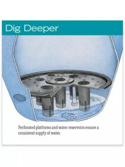 Viva Round Self-Watering Rolling Planter, 17.25” Diameter -Garden Care Store hiw 39 326