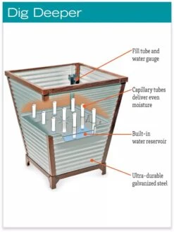 Galvanized Self-Watering Planters -Garden Care Store hiw 8592177 jpg